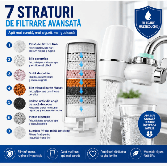 7 straturi de filtrare într-un singur cartuș